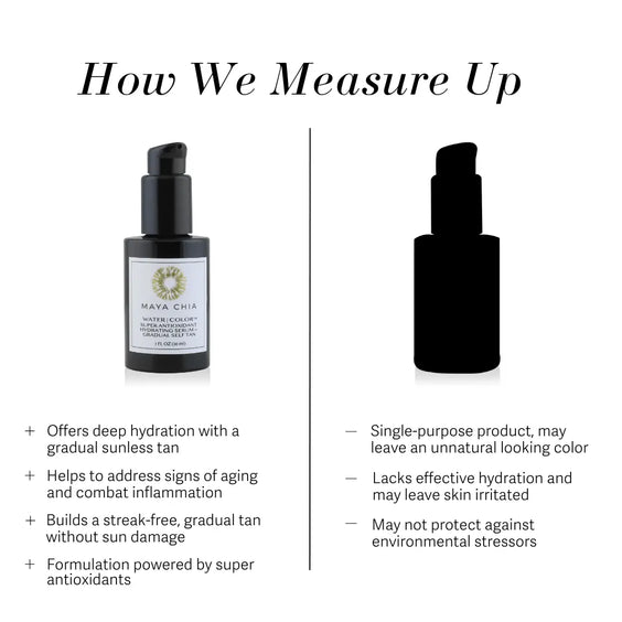 Water | Color - Tinted Super Antioxidant Hydrating Serum + Gradual Sunless Tanner Maya Chia