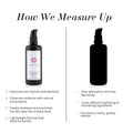The Revitalizer - Beautifying Body Oil Maya Chia